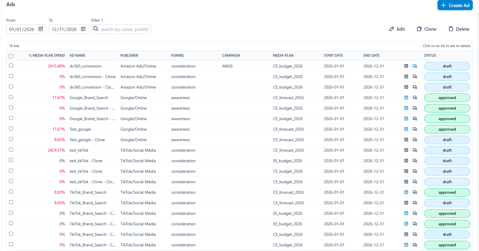 Media Starboard Dashboard